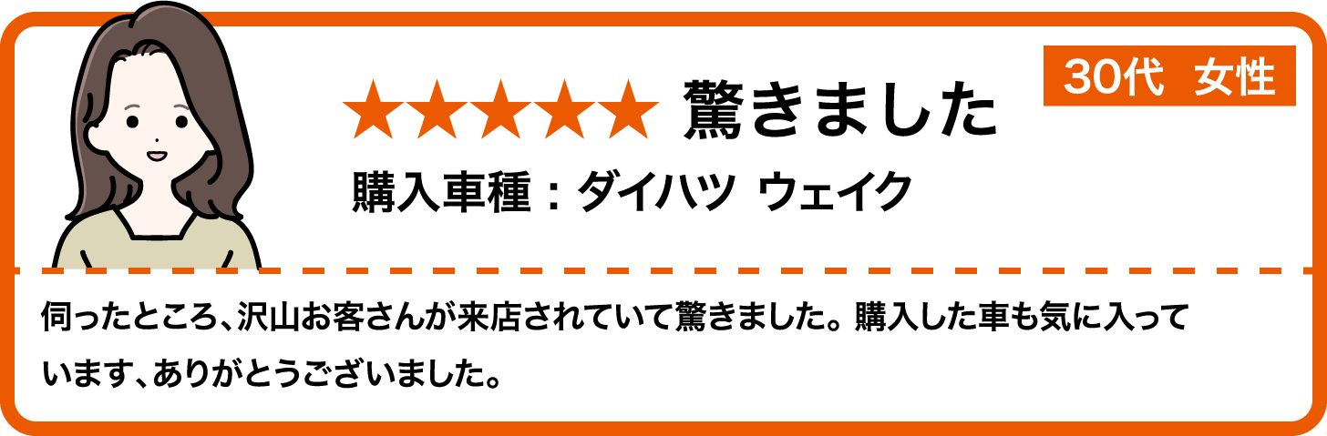 「驚きました」３０代女性